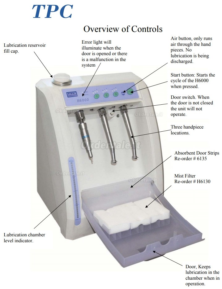 TPC H6000/H6005/H6025 Dental Handpiece Cleaning and Lubrication System